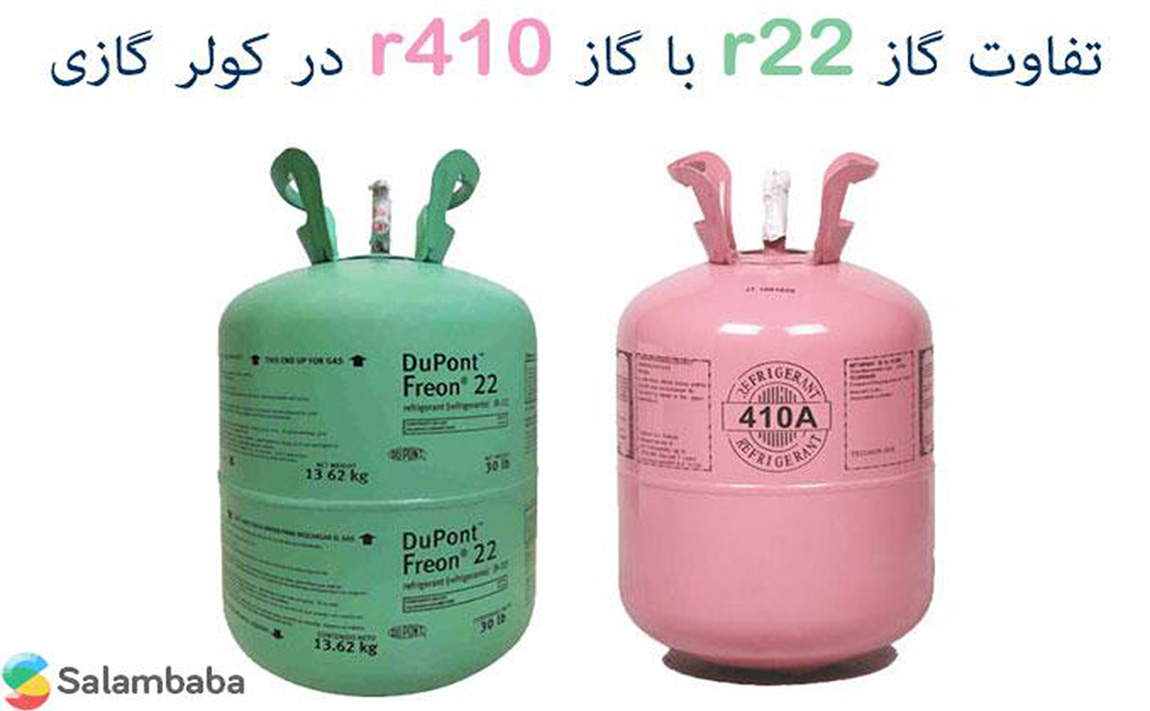 gas-R22-R410