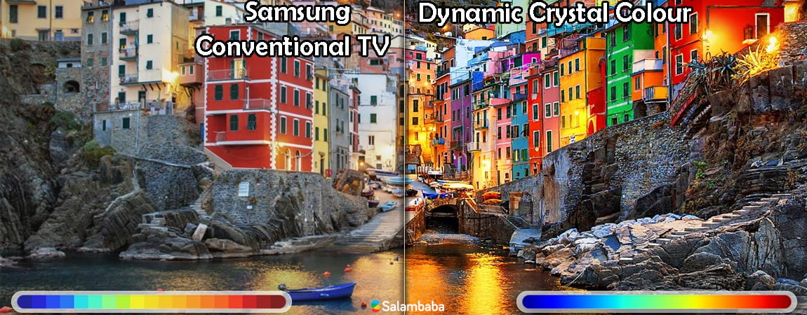 فناوری Dynamic-Crystal-Colour در تلویزیون سامسونگ NU8500